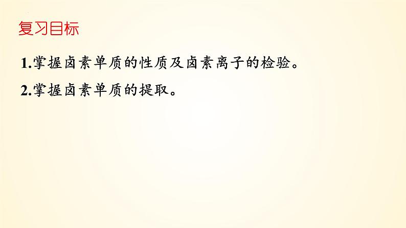 第21讲 卤族元素　溴、碘单质的提取-【精梳精讲】2024年高考化学大一轮精品复习课件（新教材）02