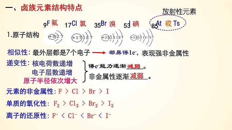 第21讲 卤族元素　溴、碘单质的提取-【精梳精讲】2024年高考化学大一轮精品复习课件（新教材）07