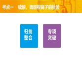 第23讲 硫酸、酸雨及防治-【精梳精讲】2024年高考化学大一轮精品复习课件（新教材）