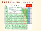 第25讲 氮及其氧化物　硝酸-【精梳精讲】2024年高考化学大一轮精品复习课件（新教材）