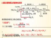 第27讲 氮及其化合物的转化关系-【精梳精讲】2024年高考化学大一轮精品复习课件（新教材）