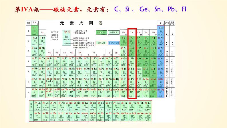 第28讲 硅、无机非金属材料-【精梳精讲】2024年高考化学大一轮精品复习课件（新教材）第6页