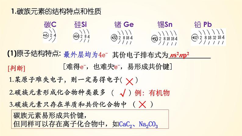 第28讲 硅、无机非金属材料-【精梳精讲】2024年高考化学大一轮精品复习课件（新教材）第7页