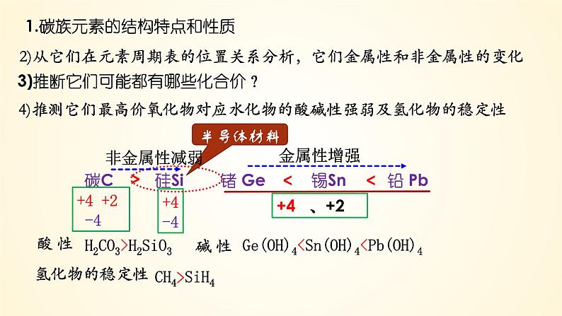 第28讲 硅、无机非金属材料-【精梳精讲】2024年高考化学大一轮精品复习课件（新教材）第8页