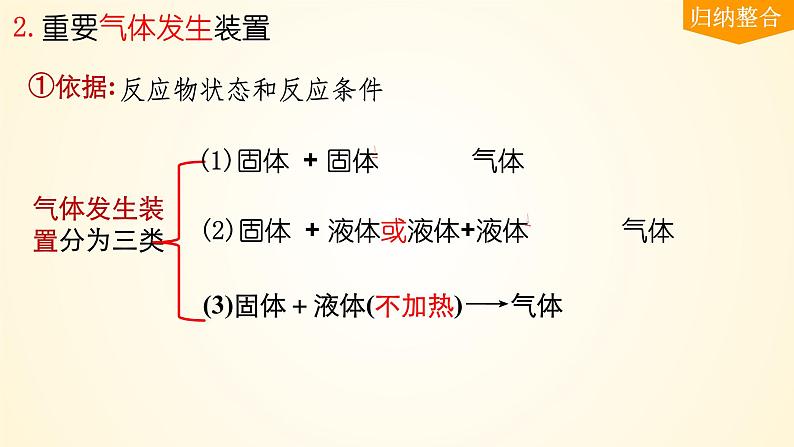 第29讲 常见气体的实验室制备、净化和收集-【精梳精讲】2024年高考化学大一轮精品复习课件（新教材）05