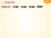第35讲(二) 常见晶体类型-【精梳精讲】2024年高考化学大一轮精品复习课件（新教材）
