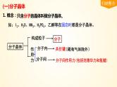 第35讲(二) 常见晶体类型-【精梳精讲】2024年高考化学大一轮精品复习课件（新教材）