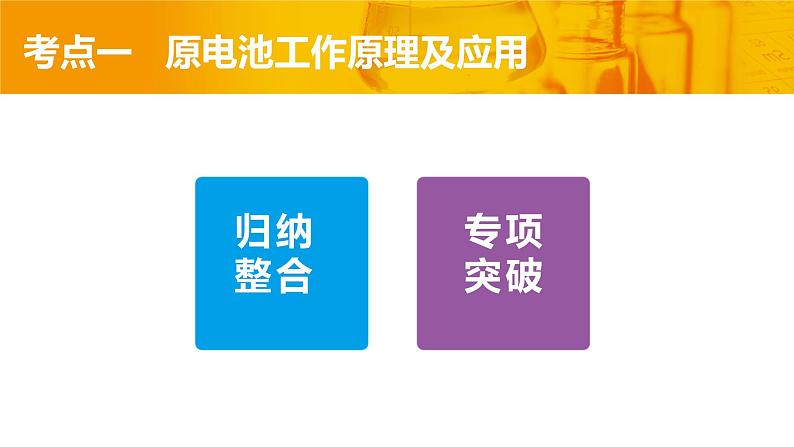 第40讲　原电池　化学电源-【精梳精讲】2024年高考化学大一轮精品复习课件（新教材）第4页