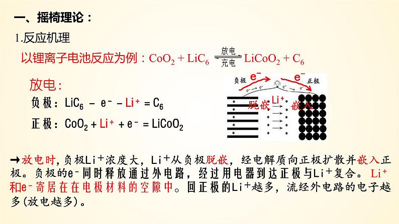 第41讲 常考新型化学电源-【精梳精讲】2024年高考化学大一轮精品复习课件（新教材）07