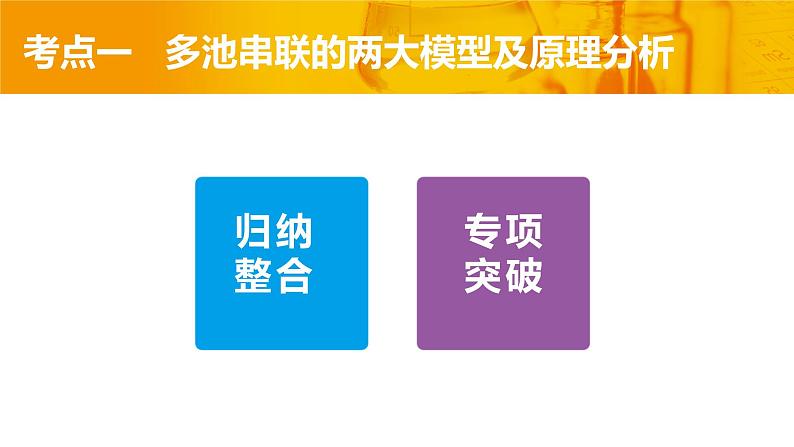 第43讲 多池、多室的电化学装置-【精梳精讲】2024年高考化学大一轮精品复习课件（新教材）04