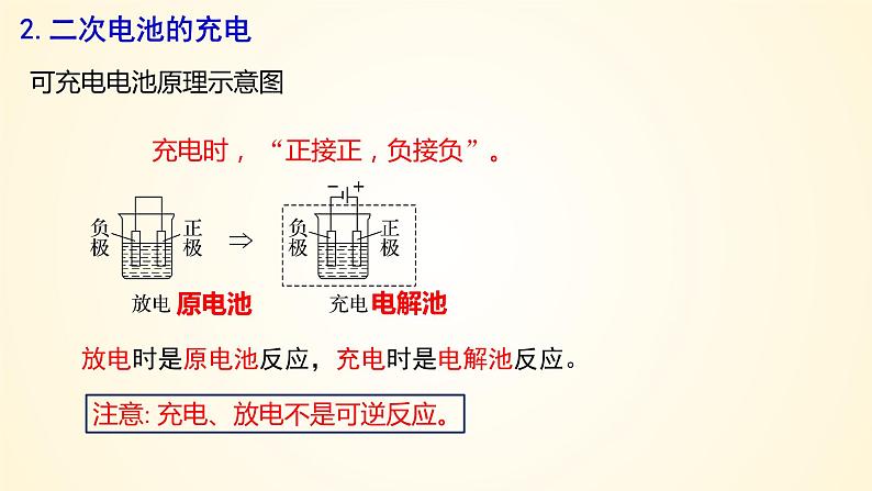 第43讲 多池、多室的电化学装置-【精梳精讲】2024年高考化学大一轮精品复习课件（新教材）07