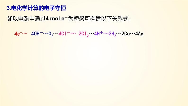 第43讲 多池、多室的电化学装置-【精梳精讲】2024年高考化学大一轮精品复习课件（新教材）08