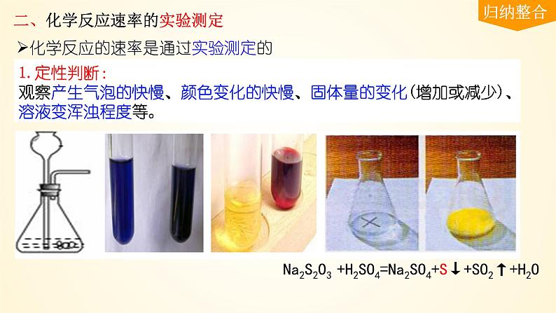 第44讲 化学反应速率及影响因素-【精梳精讲】2024年高考化学大一轮精品复习课件（新教材）08