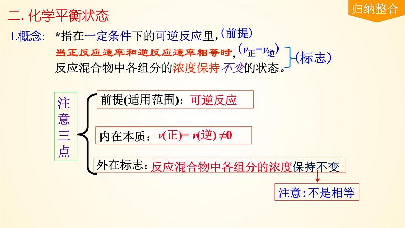 第46讲 化学平衡状态与平衡常数-【精梳精讲】2024年高考化学大一轮精品复习课件（新教材）08