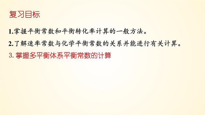 第47讲 化学平衡常数的计算-【精梳精讲】2024年高考化学大一轮精品复习课件（新教材）第2页