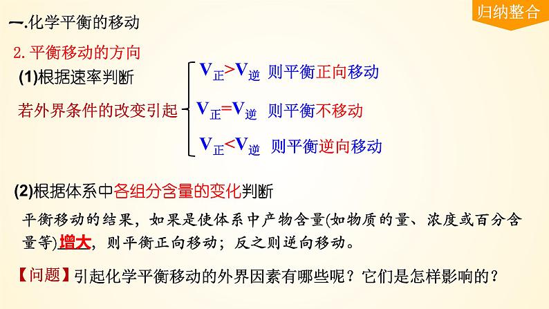 第48讲 影响化学平衡的因素和平衡转化率-【精梳精讲】2024年高考化学大一轮精品复习课件（新教材）06