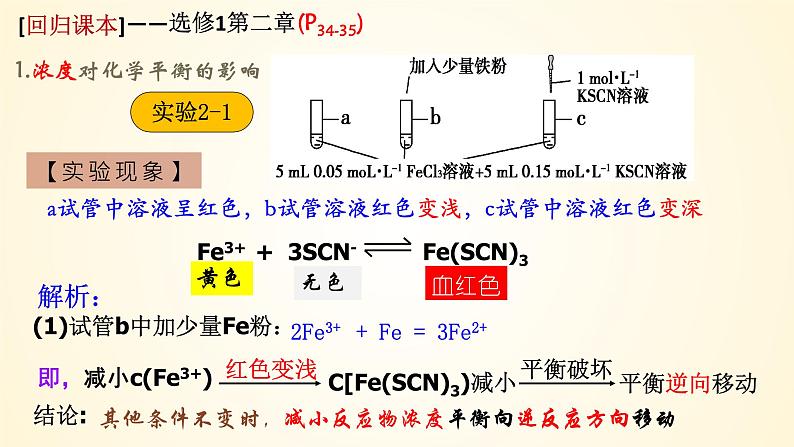 第48讲 影响化学平衡的因素和平衡转化率-【精梳精讲】2024年高考化学大一轮精品复习课件（新教材）08