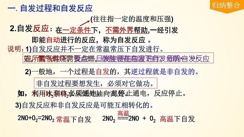 第49讲 化学反应的方向与调控-【精梳精讲】2024年高考化学大一轮精品复习课件（新教材）07