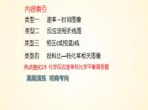 第50讲 常考化学反应速率和化学平衡图像的分析-【精梳精讲】2024年高考化学大一轮精品复习课件（新教材）