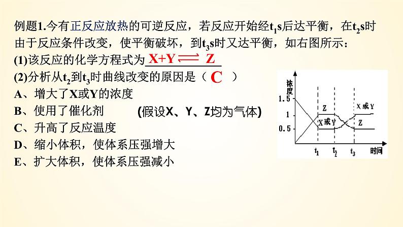 第50讲 常考化学反应速率和化学平衡图像的分析-【精梳精讲】2024年高考化学大一轮精品复习课件（新教材）第6页