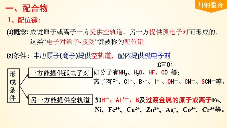 第34讲(二) 配合物与超分子-【精梳精讲】2024年高考化学大一轮精品复习课件（新教材）第6页