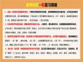 第34讲(一) 分子的性质-【精梳精讲】2024年高考化学大一轮精品复习课件（新教材）