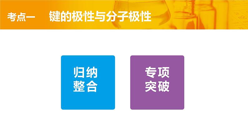 第34讲(一) 分子的性质-【精梳精讲】2024年高考化学大一轮精品复习课件（新教材）06