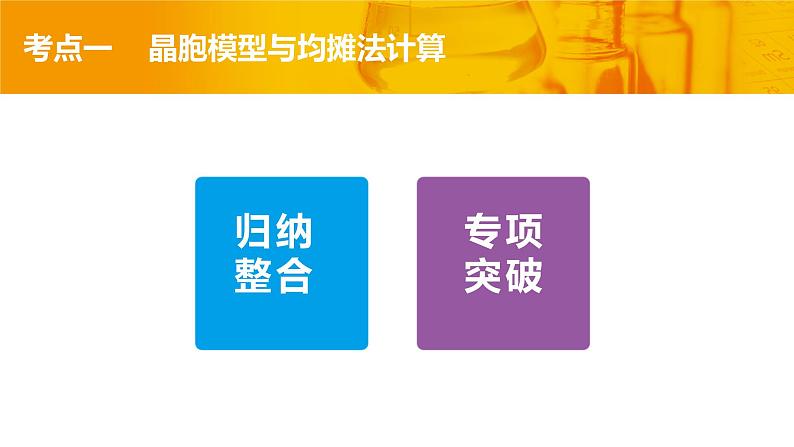 第36讲 晶胞结构分析与计算-【精梳精讲】2024年高考化学大一轮精品复习课件（新教材）第6页