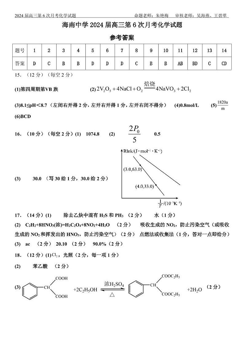 海南省海南中学2023-2024学年高三下学期第6次月考化学试题01
