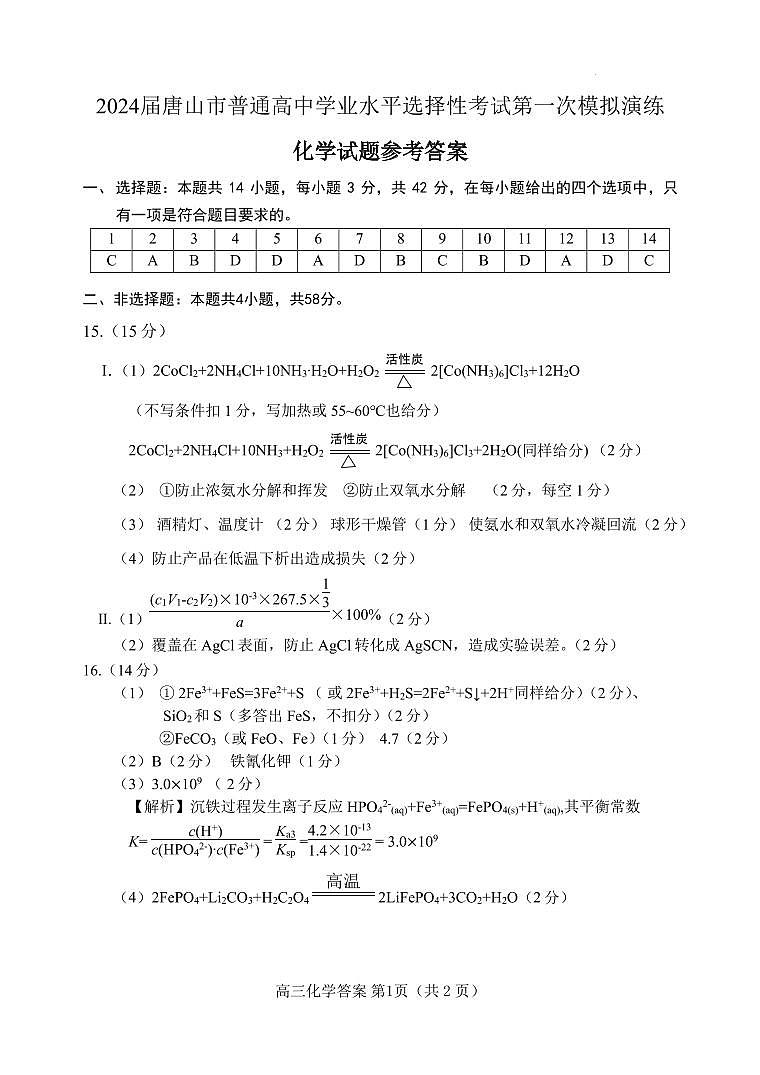 唐山市2024年高三一模化学答案第1页