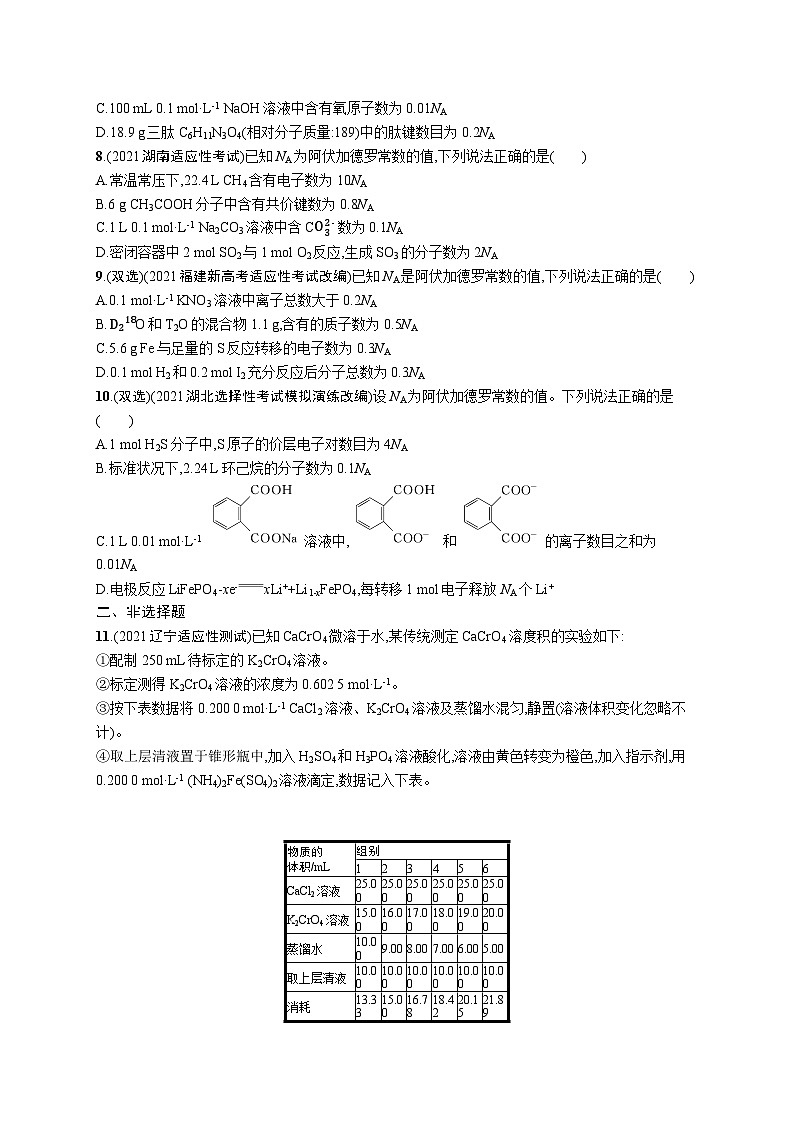 2024年高考化学二轮专项复习专题突破练二常用化学计量与应用（Word版附解析）第2页