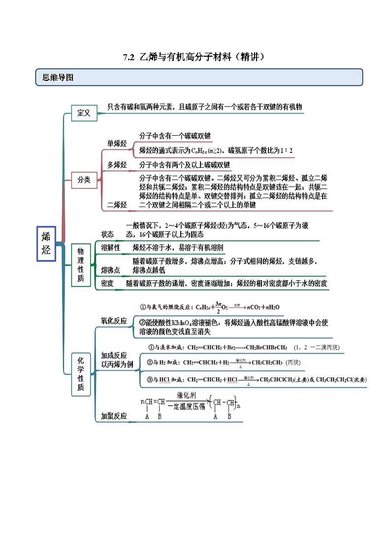 人教版必修第二册高一化学一隅三反系列7.2乙烯与有机高分子材料(精讲)(原卷版+解析)第1页