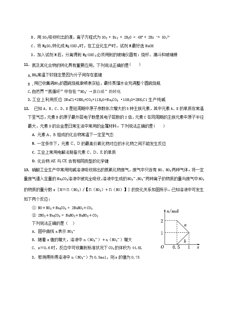 江苏省盐城市建湖高级中学2023-2024学年高一下学期开学考试化学试卷（Word版附答案）03