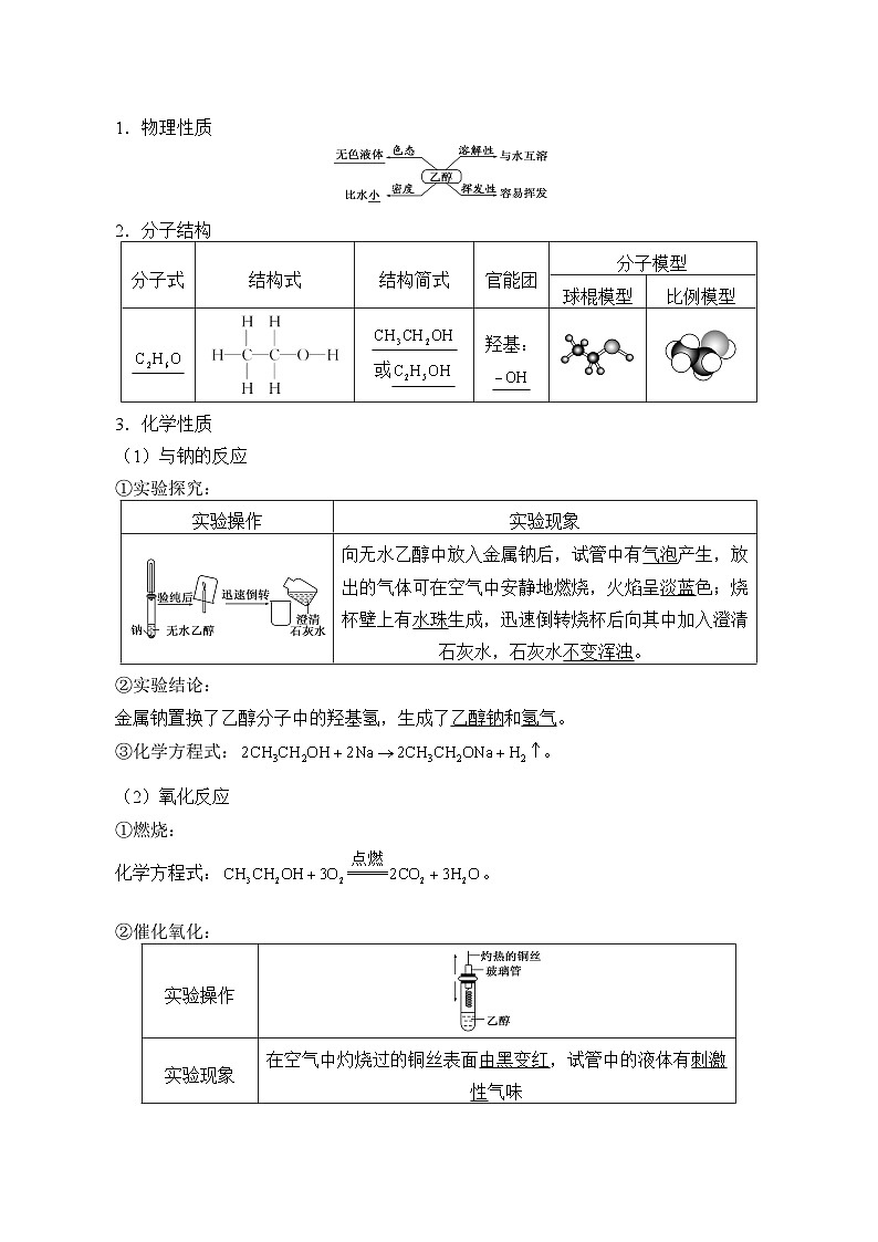人教版化学必修二：乙醇与乙酸 教案02