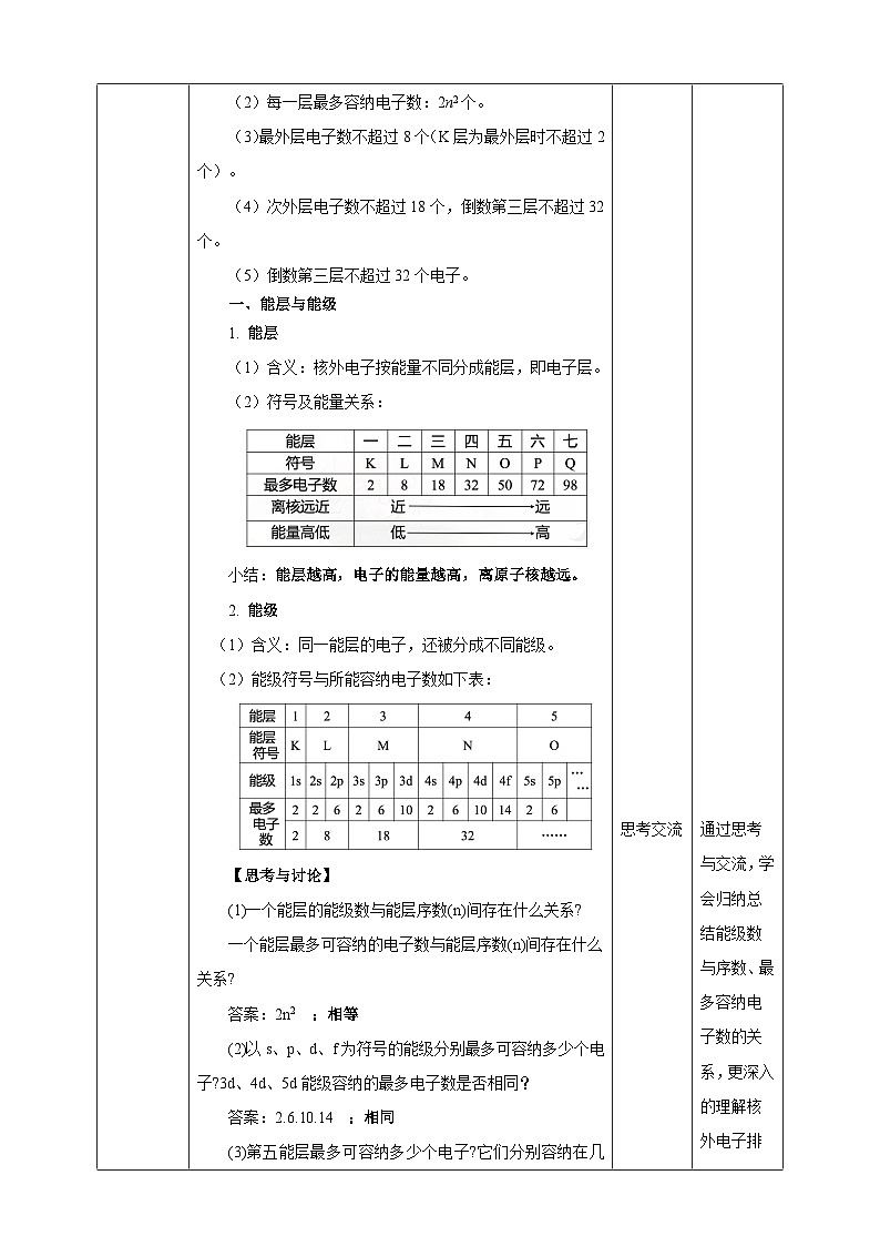 人教版化学选择性必修二1.1 原子结构第一课时教案03