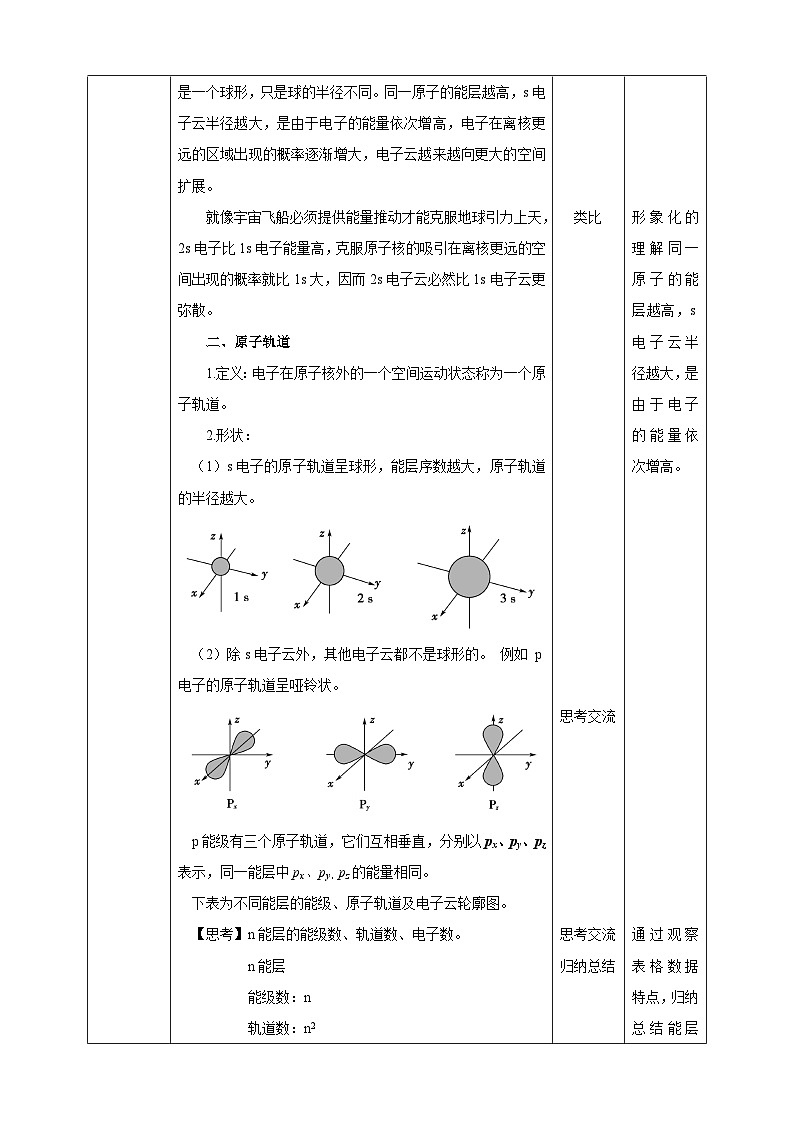 人教版化学选择性必修二1.1.2原子结构 第二课时教案第3页