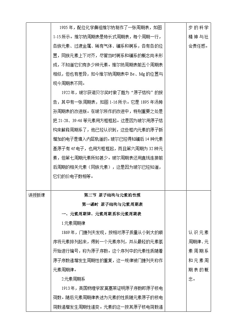 人教版化学选择性必修二1.2.1 原子结构与元素周期律 第一课时教案第2页