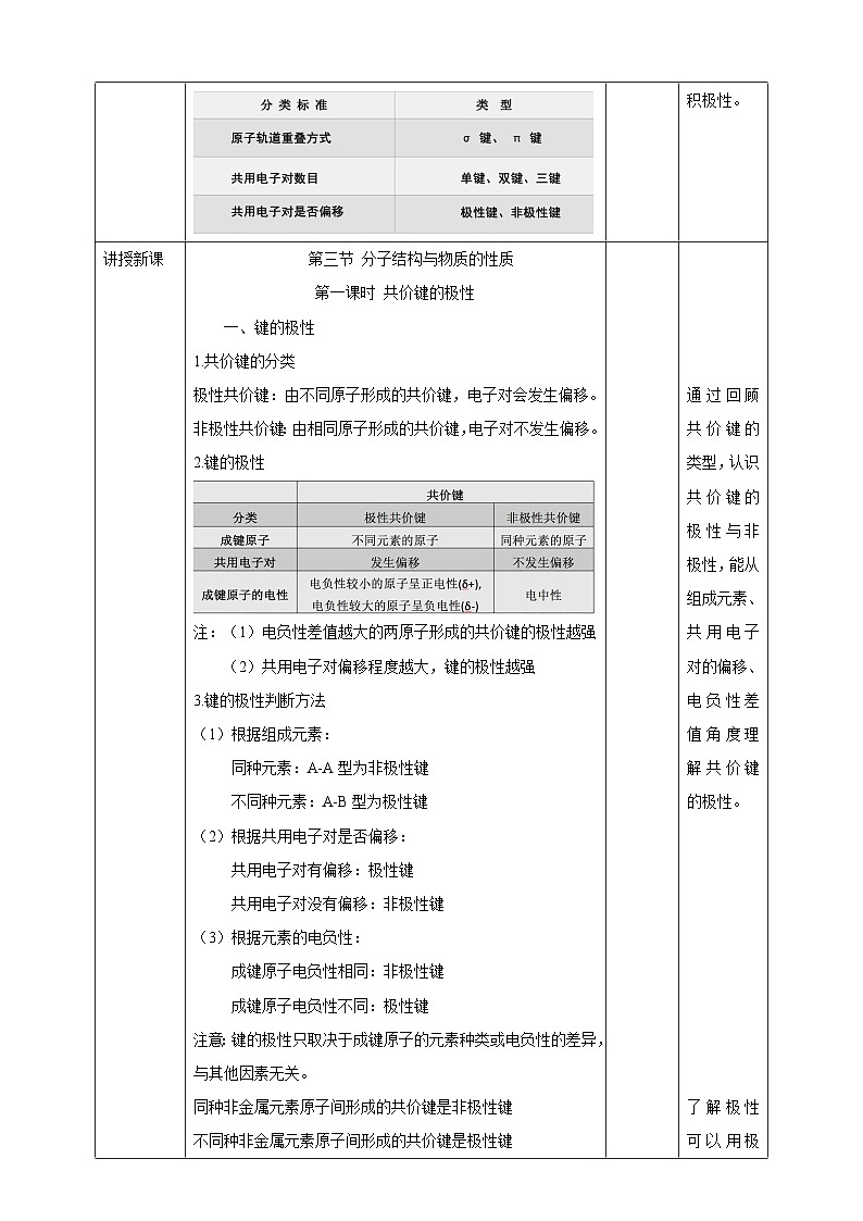 人教版化学选择性必修二2.3.1  分子结构与物质的性质教案02