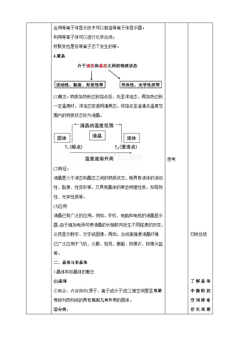 人教版化学选择性必修二3.1.1  物质的聚集状态与晶体的常识教案03