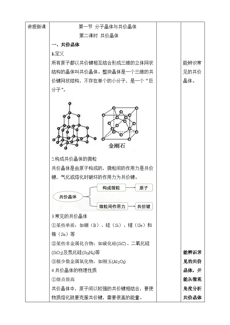 人教版化学选择性必修二3.2.2  分子晶体与共价晶体 第二课时教案02