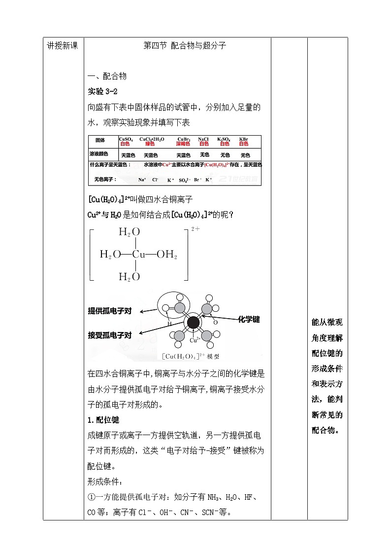 人教版化学选择性必修二3.4.1  配合物与超分子教案02