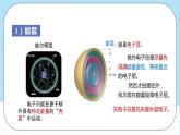 人教版高中化学选择性必修二1.1.1《原子结构》 课件