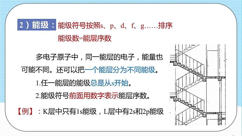 人教版高中化学选择性必修二1.1.1《原子结构》（教学课件）第7页