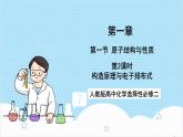 人教版高中化学选择性必修二1.1.2《构造原理与电子排布式》 课件