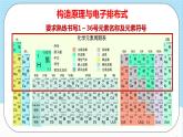 人教版高中化学选择性必修二1.1.2《构造原理与电子排布式》 课件