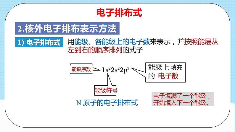 人教版高中化学选择性必修二1.1.2《构造原理与电子排布式》 课件07