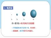 人教版高中化学选择性必修二1.1.3《电子云和原子轨道》 课件