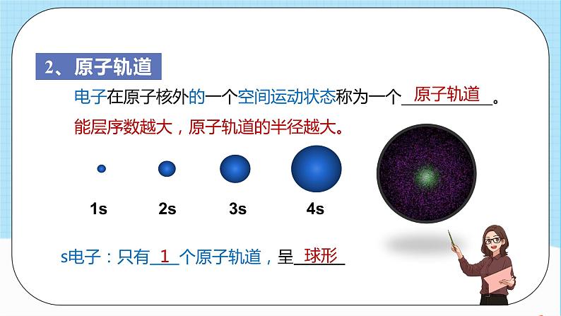 人教版高中化学选择性必修二1.1.3《电子云和原子轨道》 课件06