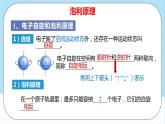 人教版高中化学选择性必修二1.1.4《泡利原理、洪特规则》 课件