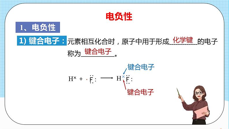 人教版高中化学选择性必修二1.2.3《元素周期律2-电负性》 课件02